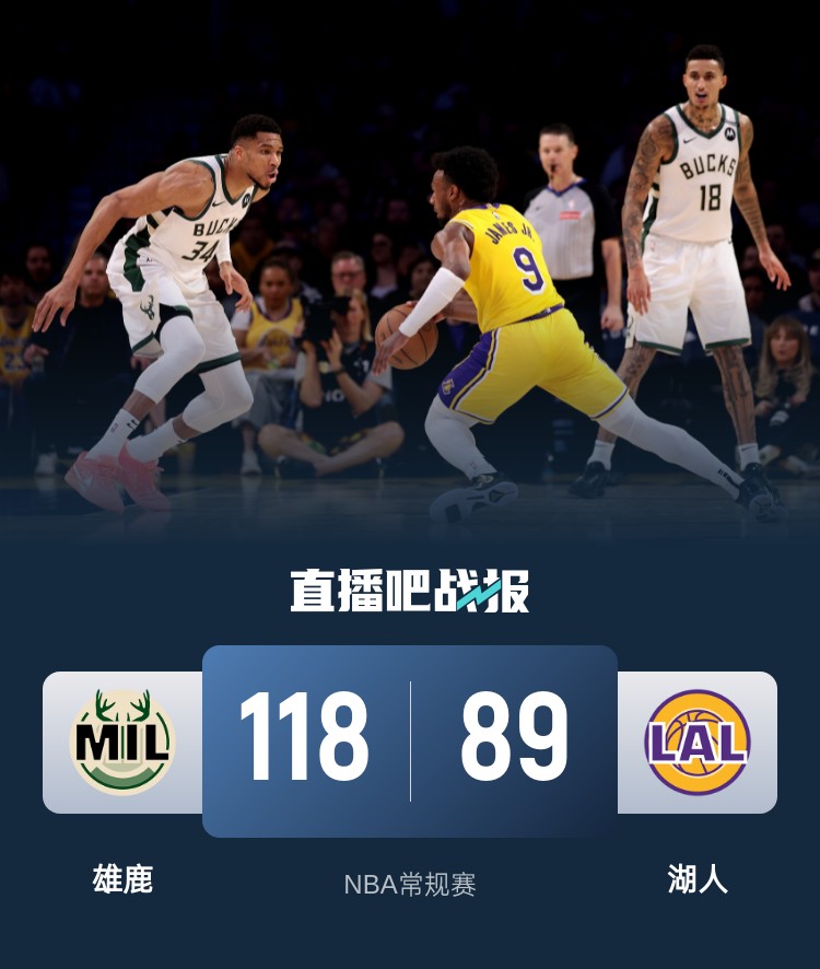 关于今晨密尔沃基雄鹿调整名单以备NBA常规赛;豪取连胜环节打磨;媒体盛赞;临场指挥获称赞的信息 关于今晨密尔沃基雄鹿调整名单以备NBA常规赛;豪取连胜环节打磨;媒体盛赞;临场指挥获称赞的信息