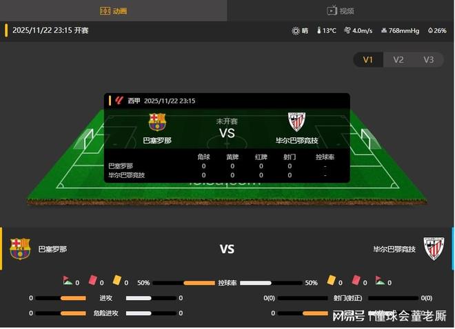 法甲赛前再迎强敌，毕尔巴鄂竞技造点机会，主帅态度：态度坚定，阵容厚度经受考验的简单介绍
