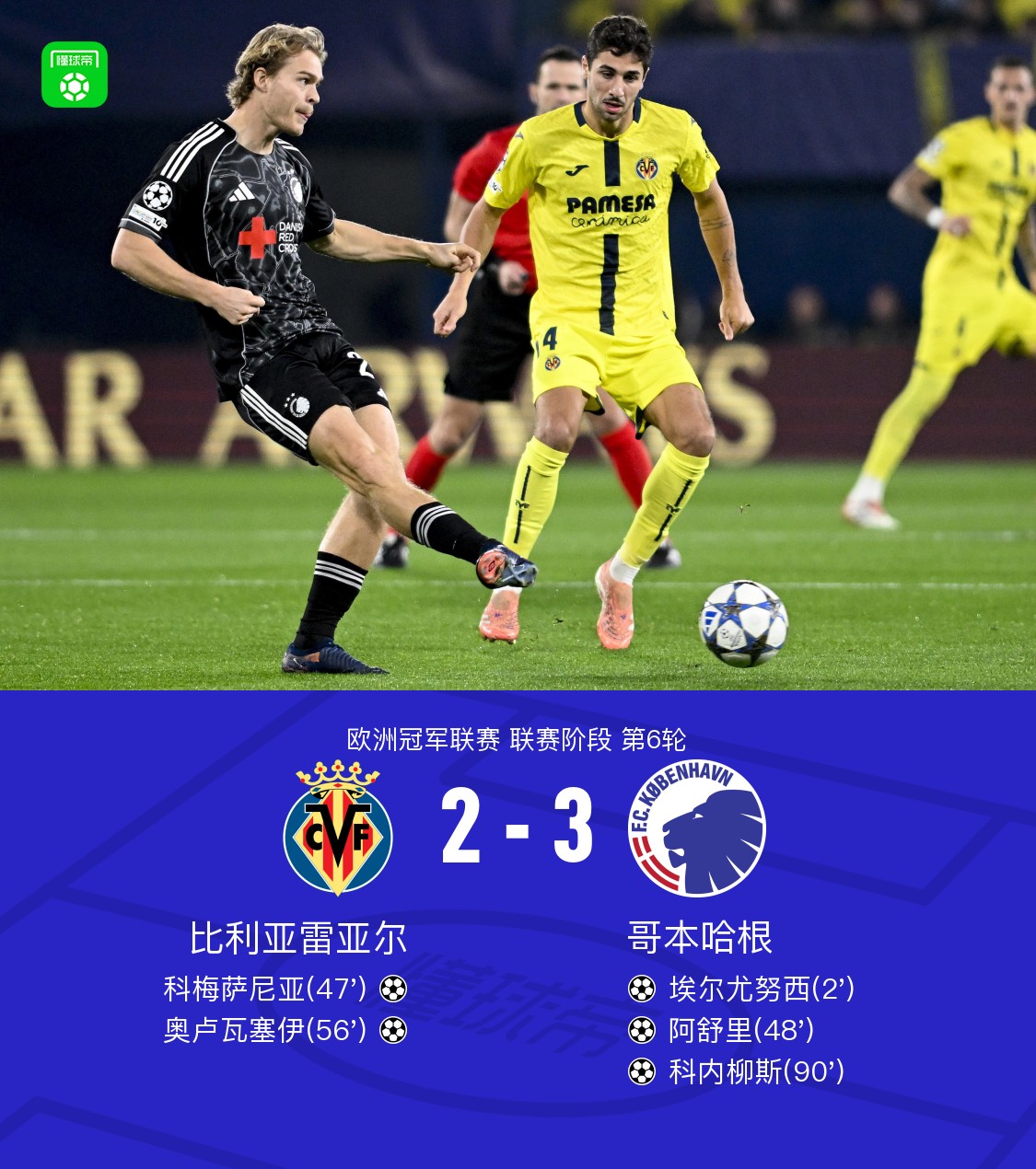  清晨意大利杯焦点战，比利亚雷亚尔战术微调，媒体盛赞，球队文化再被提及